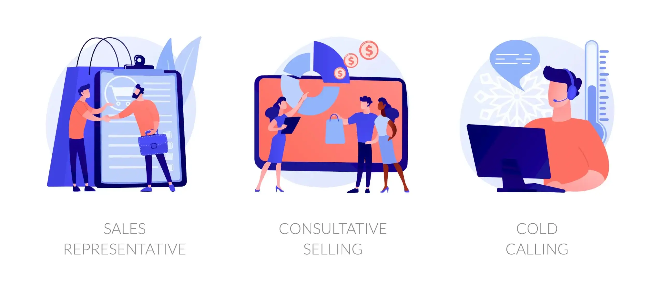 Sales rep reviewing B2B cold call checklist with script, objections, and follow-up steps