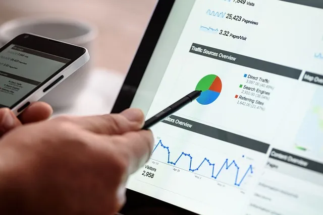 Google Ads consultants reviewing B2B PPC performance dashboard to improve pipeline ROI